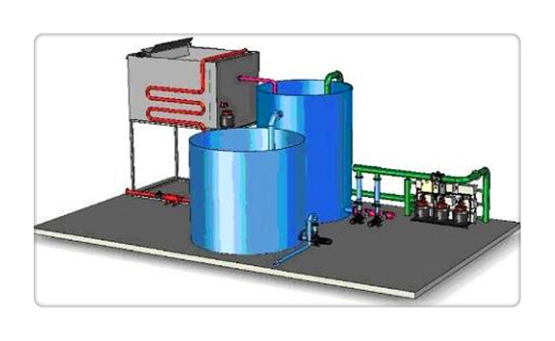 六種高級(jí)氧化技術(shù)，你了解嗎？